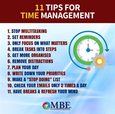 Productivity Skills: Improve your time management and …