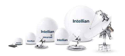 Products - Intellian