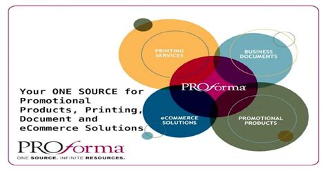 Profarma - Overview, News & Competitors ZoomInfo.com