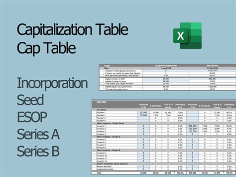 Professional Cap Table Excel Template Eloquens