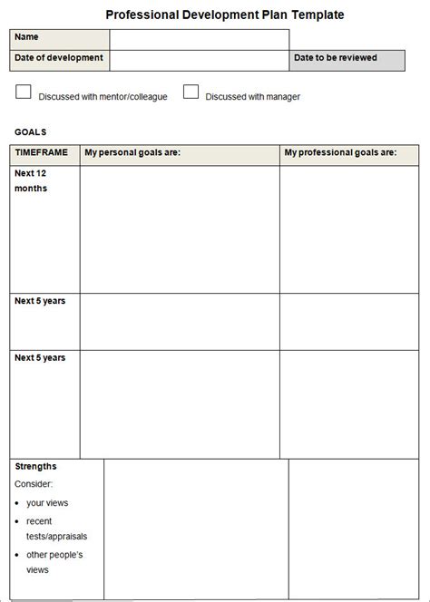 Professional Development Form Template