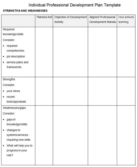 Professional Development Plan Template 13+ Free Word Documents