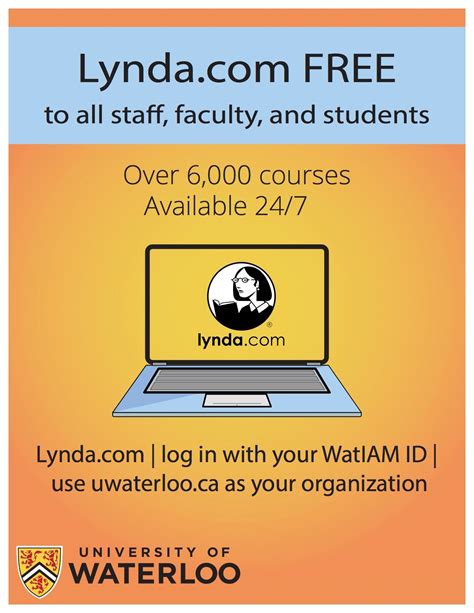 Professional Librarian Development with Lynda.com