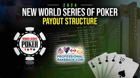 Professional RakeBack Australia poker cashback