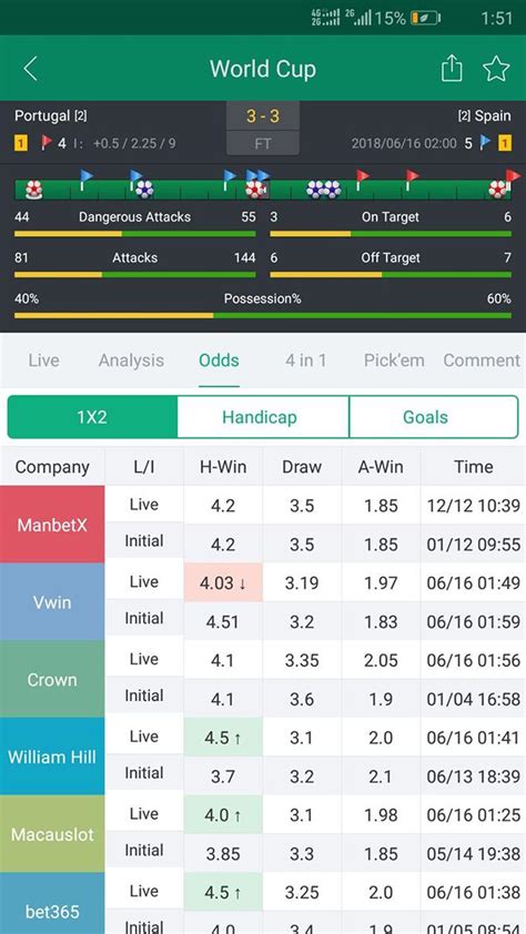 SoccerStats APK (Android App) - Free Download