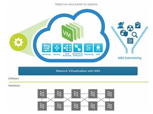 th?w=500&q=Professional%20VMware%20NSX-T%20Data%20Center