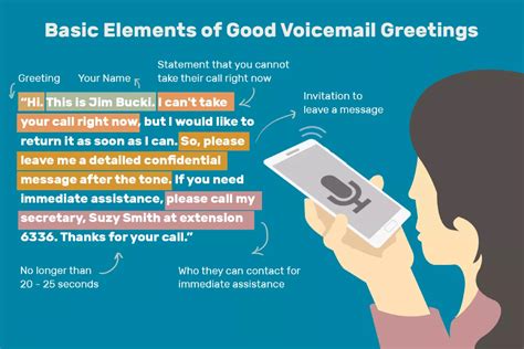 Professional voicemail greeting. An example of a great voicemail greeting would be: “Hello, you’ve reached [your name] at [company name]. I’m currently unavailable to take your … 