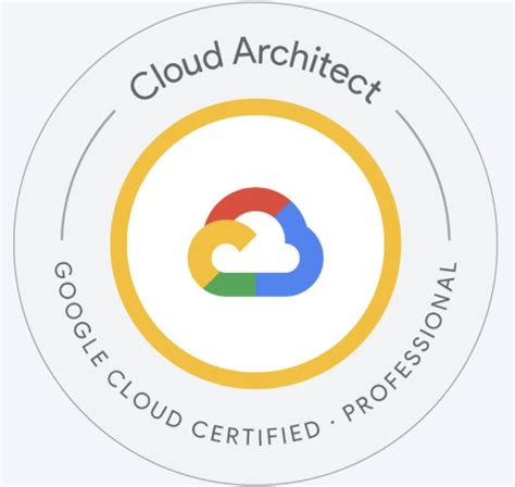 Professional-Cloud-Architect Prüfung