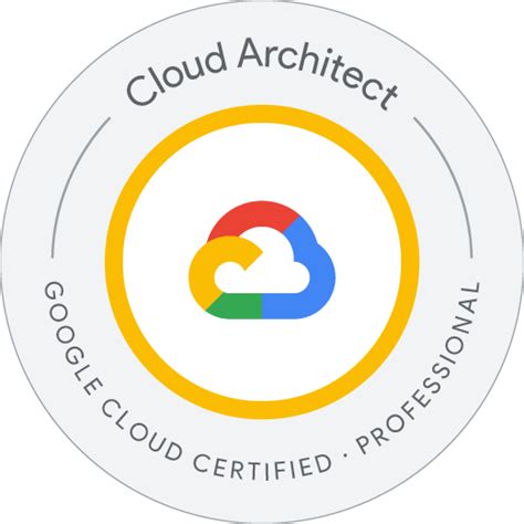 Professional-Cloud-Architect Prüfungsaufgaben