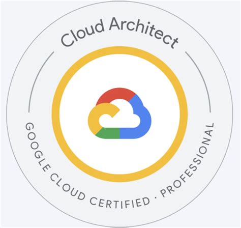 Professional-Cloud-Architect Testfagen