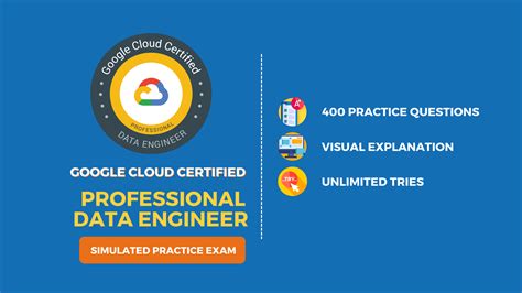 Professional-Cloud-Database-Engineer Exam