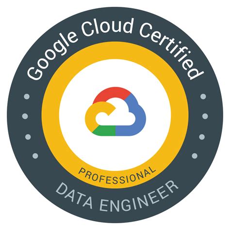 Professional-Cloud-Database-Engineer Fragenpool