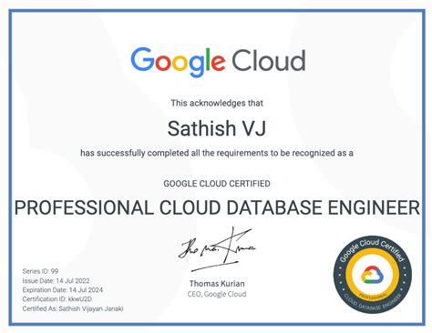 Professional-Cloud-Database-Engineer PDF Testsoftware