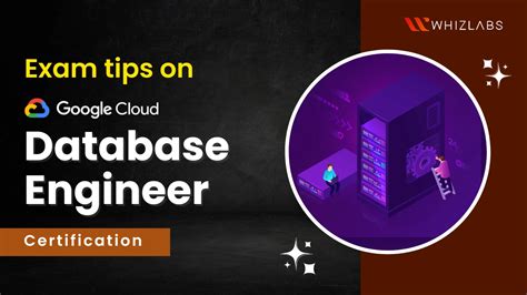 Professional-Cloud-Database-Engineer Tests