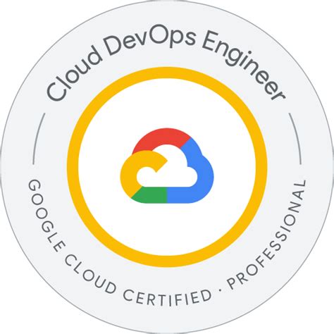 Professional-Cloud-DevOps-Engineer Antworten