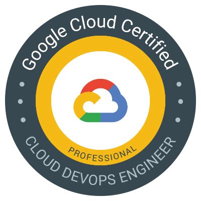 Professional-Cloud-DevOps-Engineer Fragenpool