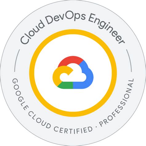 Professional-Cloud-DevOps-Engineer Testking