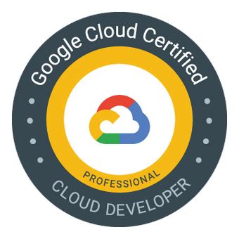 Professional-Cloud-Developer Exam