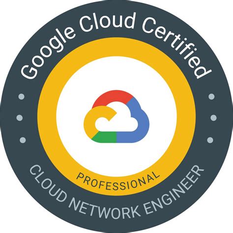 Professional-Cloud-Network-Engineer Tests