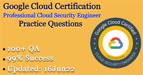 Professional-Cloud-Security-Engineer Übungsmaterialien