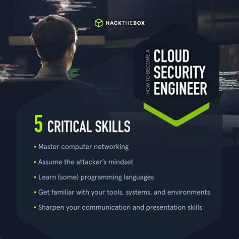 Professional-Cloud-Security-Engineer Ausbildungsressourcen