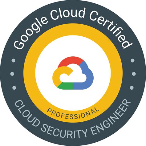 Professional-Cloud-Security-Engineer Originale Fragen