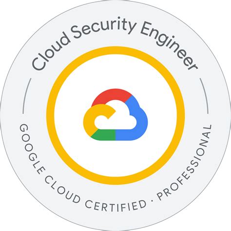 Professional-Cloud-Security-Engineer PDF Testsoftware