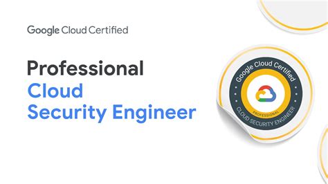 Professional-Cloud-Security-Engineer PDF Testsoftware