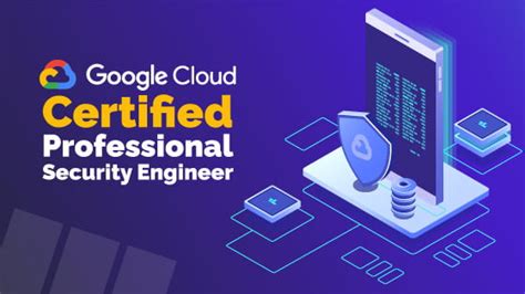 Professional-Cloud-Security-Engineer Testengine