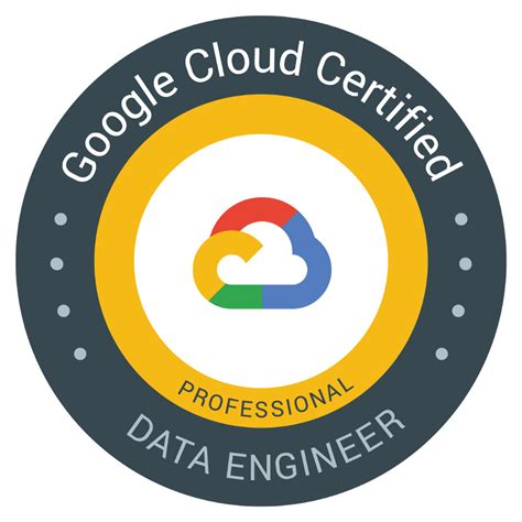 Professional-Data-Engineer Authorized Certification