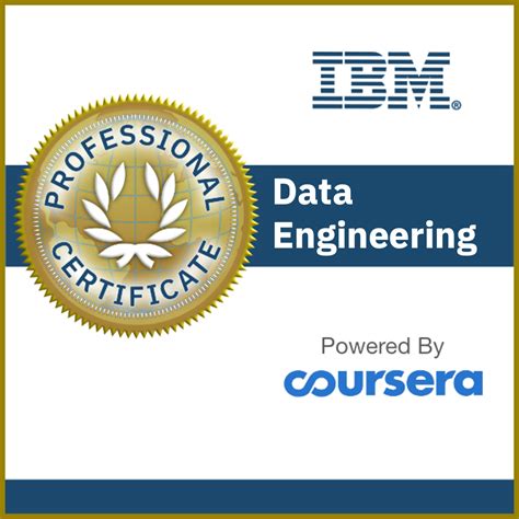 Professional-Data-Engineer PDF