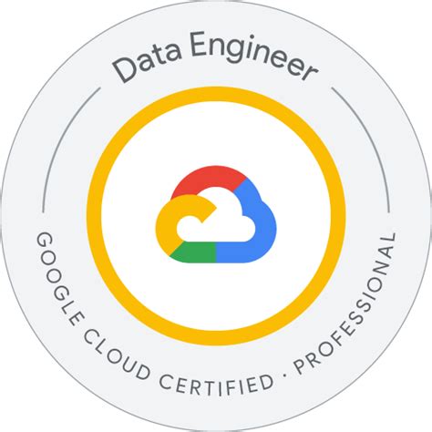 Professional-Data-Engineer Zertifikatsfragen