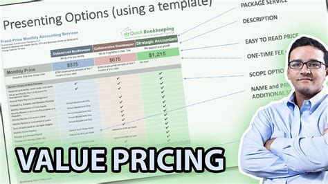 Professionals guide to value pricing professionals guide to value pricing w cd. - 2009 buell 1125 models motorrad reparaturanleitung herunterladen.