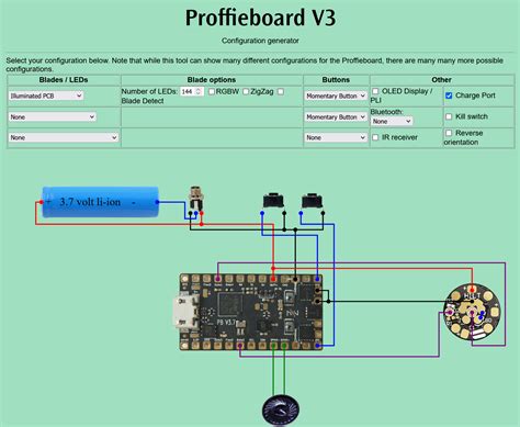Proffieboard v3 release date. .  <a href=https://testing.mv-theme.pro/sfsh0ja/index...