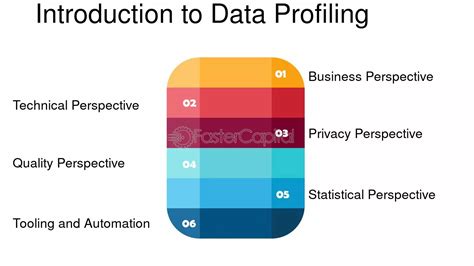 Profile data.  Oct 4, 2023 · Data profiling is the process for assessing the q...