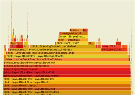 Profiling Chromium and Blink