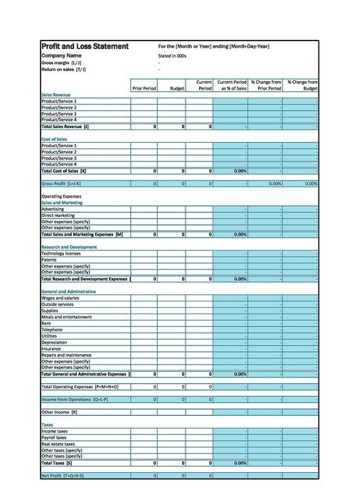 Profit And Loss Template Download & Edit PowerSlides™