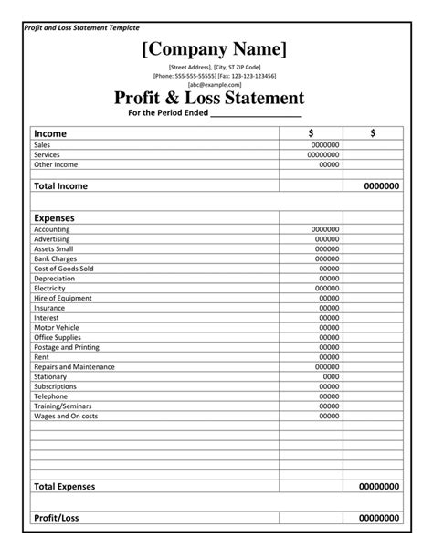 Profit and Loss Statement 34+ Examples, Format, Pdf Examples