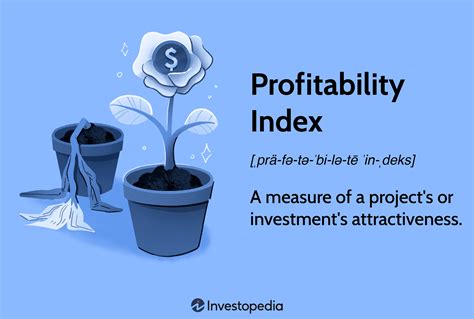 Profitability Index - Learn How to Calculate the …