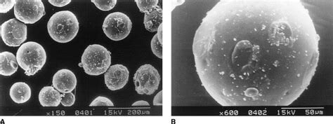 Progesterone release from glutaraldehyde cross-linked …