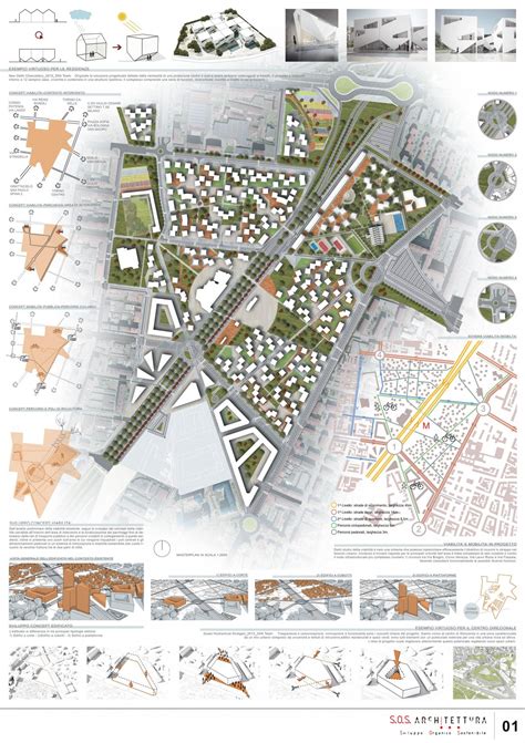 Progetti, appunti per la progettazione di uno spazio urbano. - Rhode island blue card study guide.