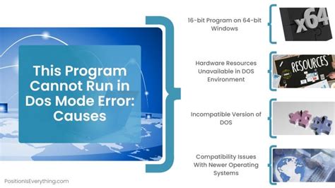 Program Cannot Run In Dos Mode Computer Forum
