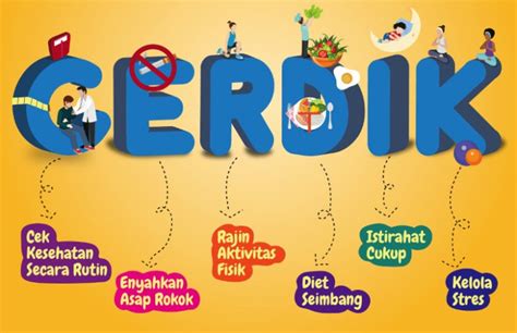 Program Cerdik Adalah