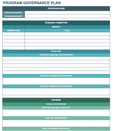 Program Management Templates