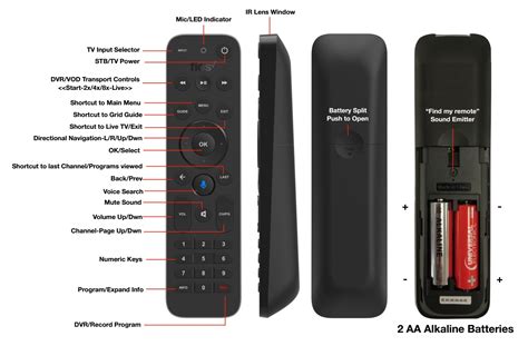 Program My Verizon Remote