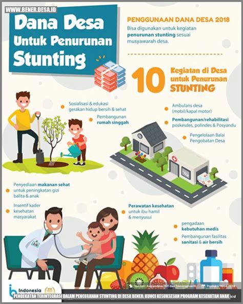 Program Pencegahan Stunting Di Desa