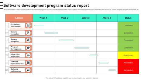 Program Report Template