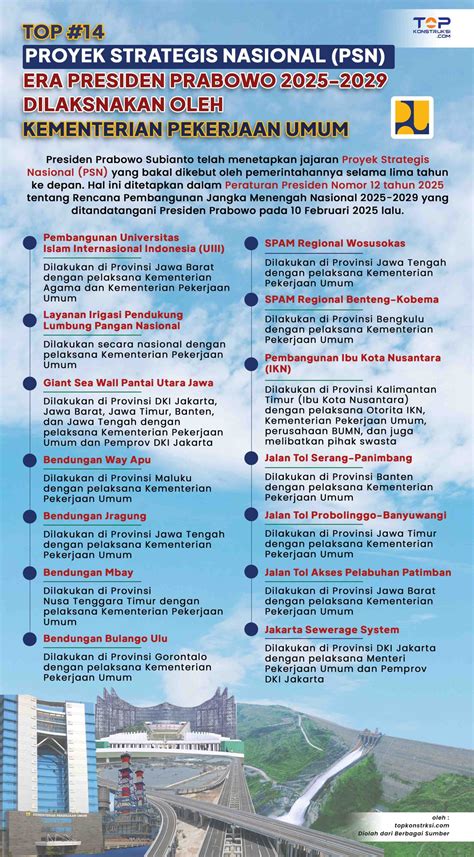 Program Strategis Nasional: Top Strategies for Effective Public Health Education Programs image 1