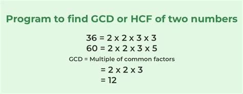 Program To Find Gcd Or Hcf Of Two Numbers Geeksforgeeks