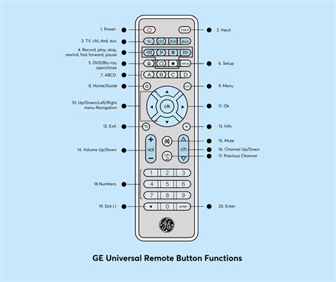 Program ge universal remote cl5. 